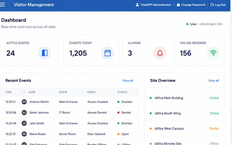 Access control dashboard showing live door status, events and site overview across multiple sites